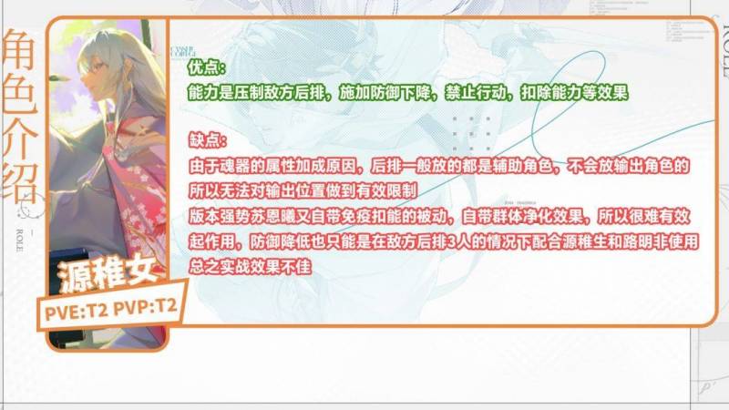 《龙族卡尔赛之门》全SSR角色强度解析（17）