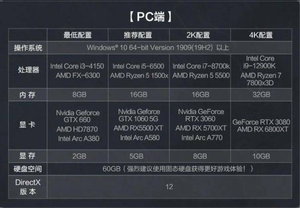 《三角洲行动》26号公测游玩时间（4）