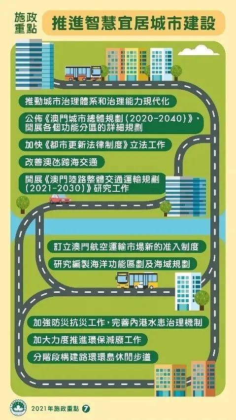 重点分析(澳门4949资料免费大全)北京3宗住宅用地44.7亿出让，东城区地块已达上限，摇号溢价率25%