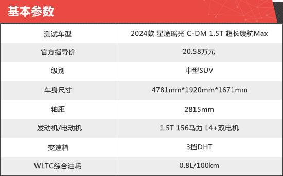 实践经验(2024年新奥开什么今晚)2024款星途耀光C-DM新车商用评测  第3张