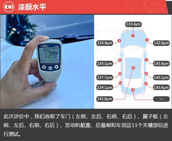 实践经验(2024年新奥开什么今晚)2024款星途耀光C-DM新车商用评测