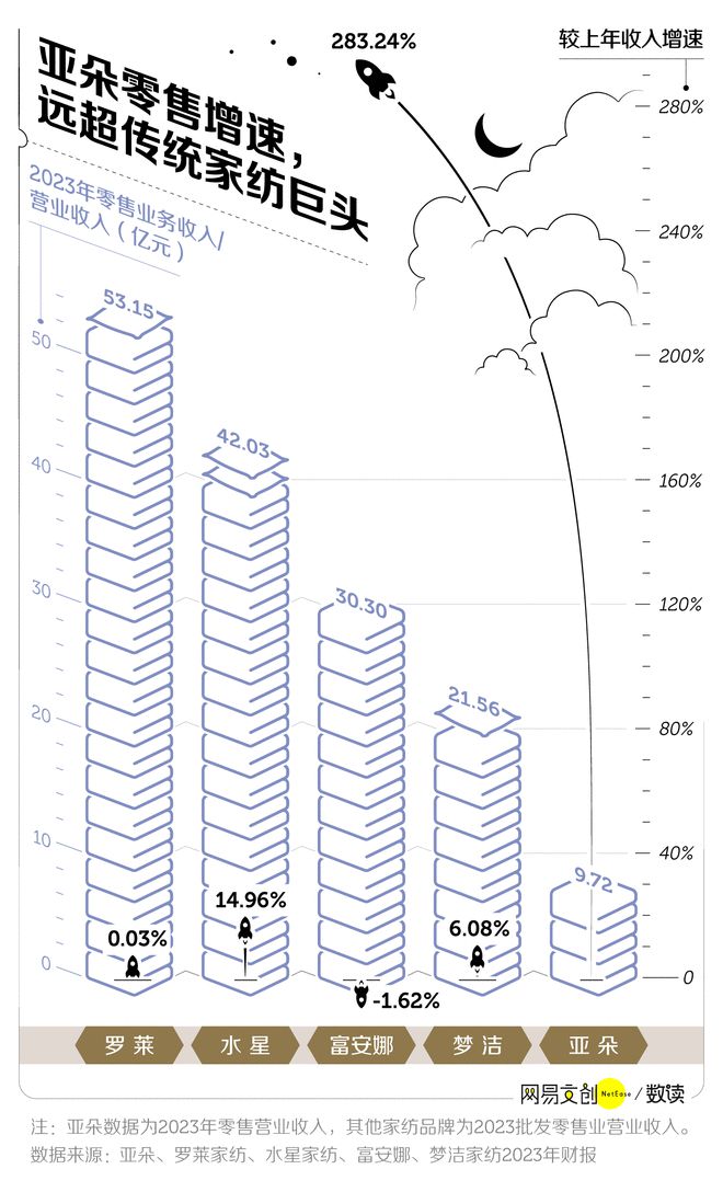 实践策略(2023一码一肖100准确)酒店业的蓬勃发展正在掏空中国人的钱包