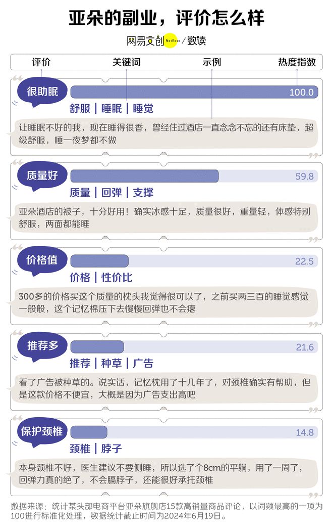 实践策略(2023一码一肖100准确)酒店业的蓬勃发展正在掏空中国人的钱包