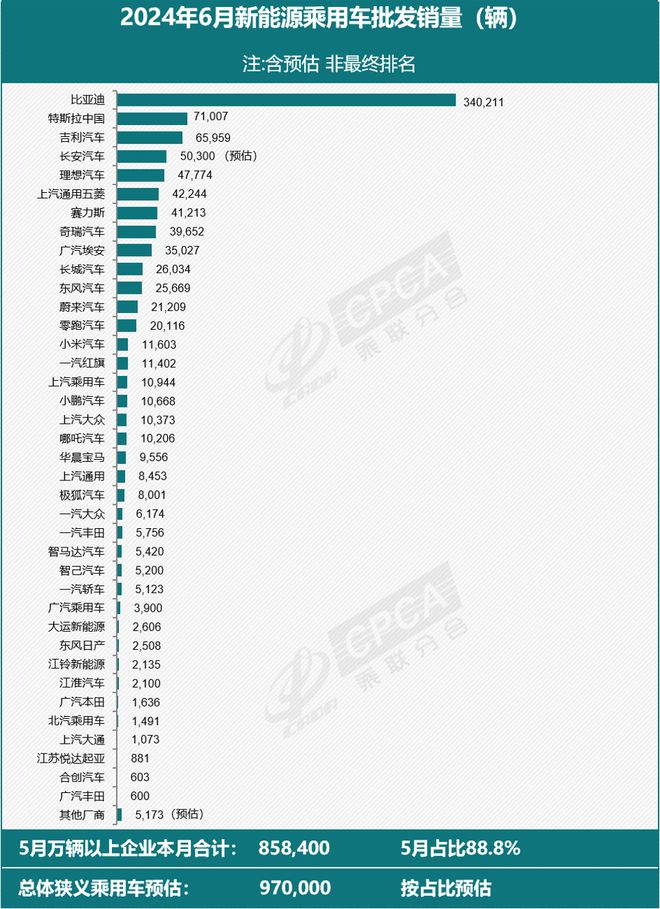 系统总结(澳门一肖一码一必中一肖....)6月之后油车更难  第7张