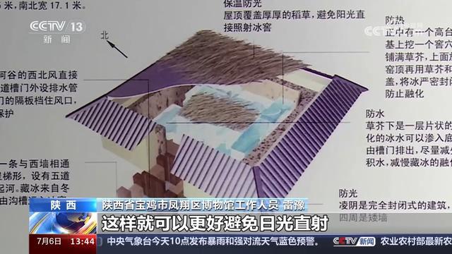 具体实施(2023年澳门特马今晚开码)这些古代消暑“神器”火遍海外！跟着古诗词探秘古代消暑方法  第4张