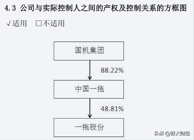 详细介绍(2O24新澳彩料免费资料)洛阳某知名央企董事长及多名董事辞职，平均薪酬超16万元