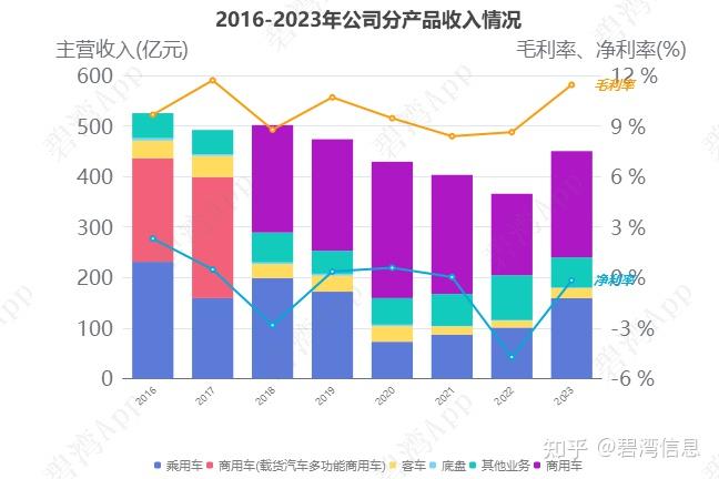 详细讲解(2024年新奥门开奖结果)两款国产新能源汽车将于2024年8月初上市  第1张