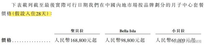 理论解析(2024今晚澳门开特马)产后护理16万起！圣贝拉IPO：戚薇唐艺欣等女星入驻，公司3年亏7.7亿  第4张