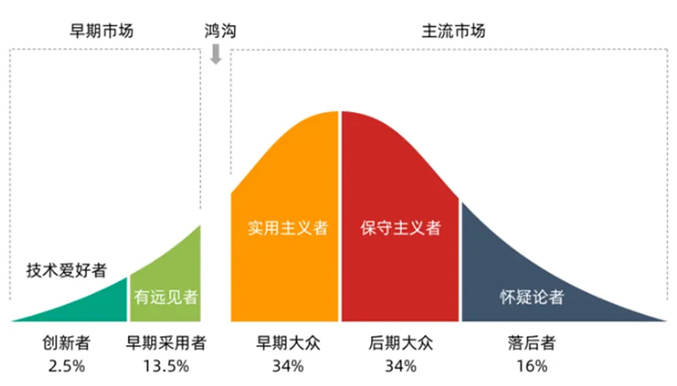 常见误区(正版权威资料大全)想要一部吗？Bling Bling 网红手机终于要登陆中国市场了