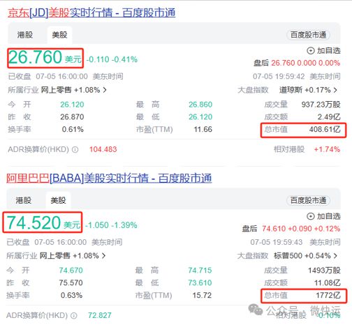 阐述(2024年新奥门管家婆资料)随着京东越来越像拼多多，未来京东将走向何方？  第1张