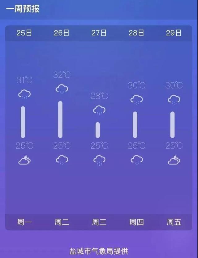 阐示(新澳门六开彩资料查询)梅雨过后，德清一姑娘家中竟发生如此神奇之事  第1张