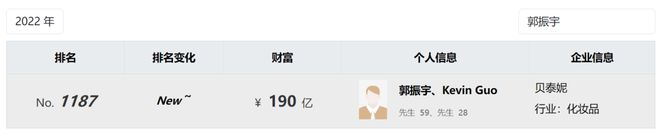 阐述(2024年白小姐开奖结果)从千亿市值到不足 200 亿，贝泰妮股价暴跌，股民：这得破产多少散户？