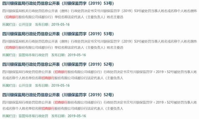 研究热点(2023澳门正版资料大全免费)招商银行成都分行罕见遭重罚！究竟为何？