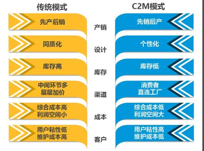 马云回国，全网沸腾！日本慌了，美国坐不住了，欧洲陷入危机  第1张