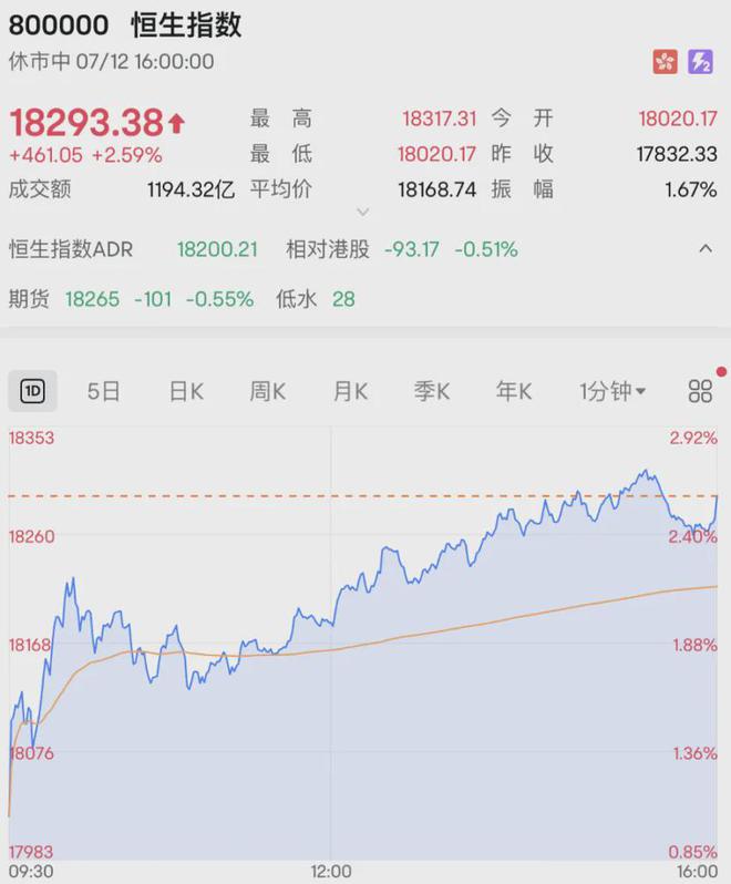 2022澳门今晚开特马,美联储降息 50 个基点？华尔街债券交易员押注，全球金融市场将迎来利好