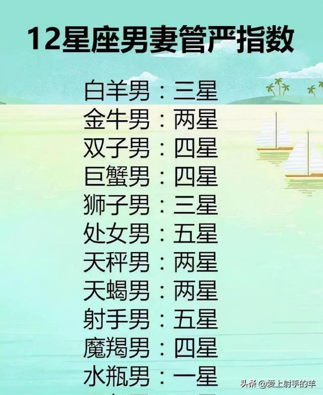 内心敏感多疑，在乎别人眼光的星座，巨蟹座上榜  第1张