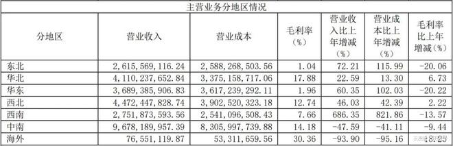 最准一肖一.100%准,270MW 风机大单刚签就出问题？明阳智能遭欧盟反补贴调查