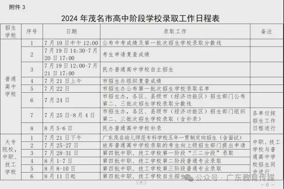 专题报告(香港今晚六给彩开奖结果.)2024 年中考成绩查询方式大揭秘！你还不知道就亏大了  第1张