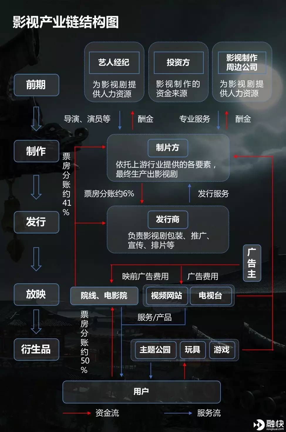 免费看片新途径：获取免费影视资源的方法与渠道  第2张