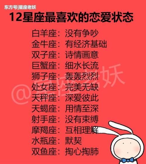 12 星座中，哪些星座最适宜追求？处女座、双鱼座的性格特点及追求技巧  第1张