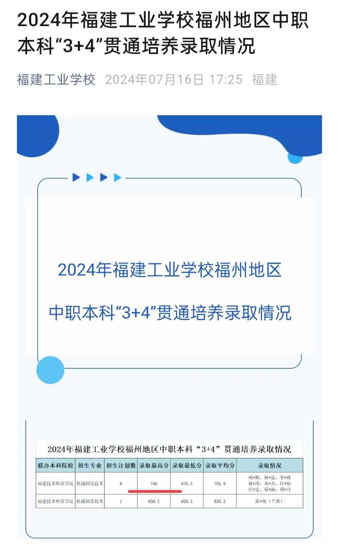 2023年香港港六开奖结果今天,福州中考 740 分考生放弃普高，选择中本贯通 3+4 试点项目，背后原因令人深思  第2张