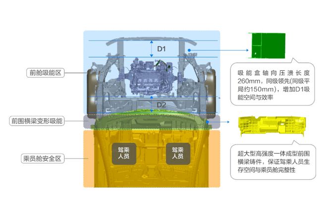 重要意义2024年新奥开什么今晚,鸿蒙智行问界 M9 凭实力再创佳绩，综合得分率高达 93.9%