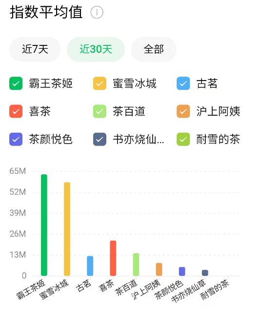 叙事(2023年香港最新资料)霸王茶姬上热搜，背后的真相令人