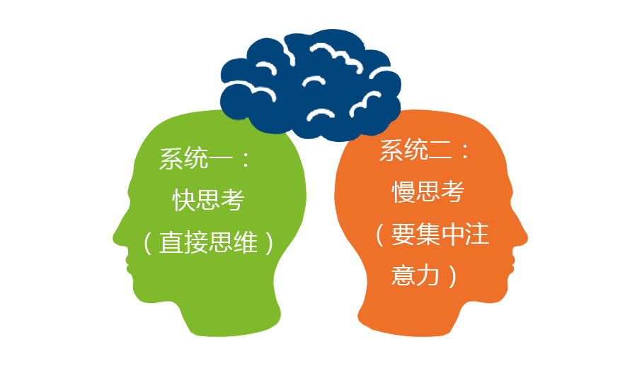 澳门天天彩澳门开奖资料,一道小学生数学题竟难倒众多海内外 AI 大模型