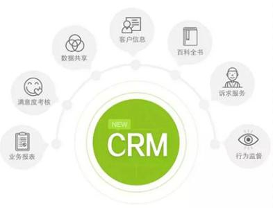 免费 CRM 系统：成免费 crm 大全助中小企业提升客户管理效率  第2张