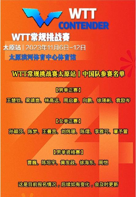 越早知道越好(2024年新澳开奖结果查询表)巴黎奥运会国乒混双能否一雪前耻？王楚钦孙颖莎肩负重任  第3张