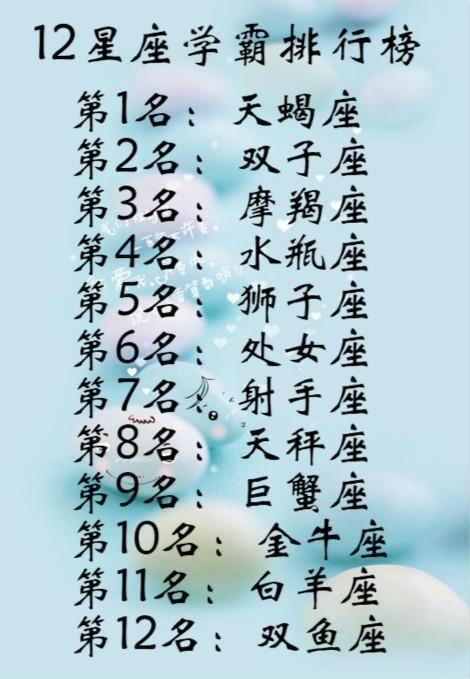 本周 12 星座爱情运势大揭秘！天蝎座、狮子座、金牛座位列前三