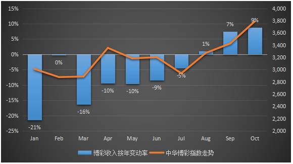 澳门天天免费资料大全下载,足球博彩必知！杜塞尔多夫积分与让球指数数据，解析赛果的关键  第1张