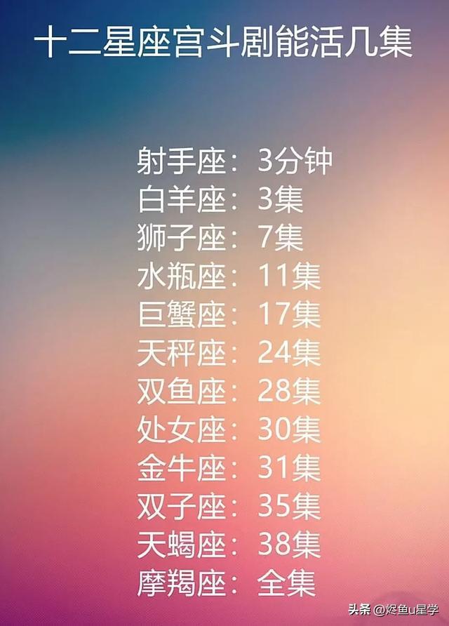 水瓶座与天秤座的感情应酬及共处模式分析