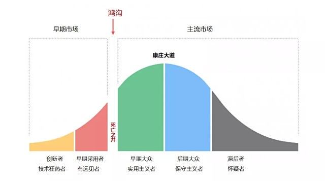 水瓶座发财之路：创新思维与实用消费的平衡之道