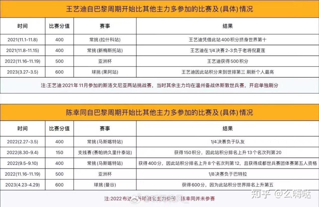 发掘2023澳门开奖结果今晚资料,韩国队险胜中国队，夺得巴黎奥运会射箭女团十连冠