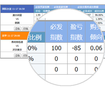 今天晚上特马,深度剖析迈阿密国际积分与让球指数，助你精准投注  第1张