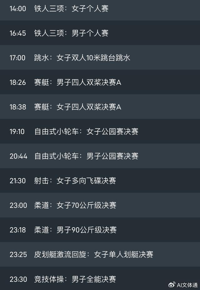 新澳彩资料免费资料大全,巴黎奥运会第五日：中国军团冲击 18 金，跳水梦之队能否延续辉煌？